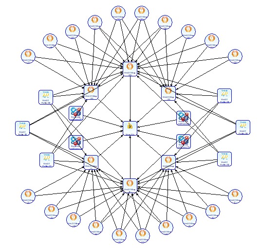 Backlink Fiyatları - 8 Promedyanet Backlink Fiyatları