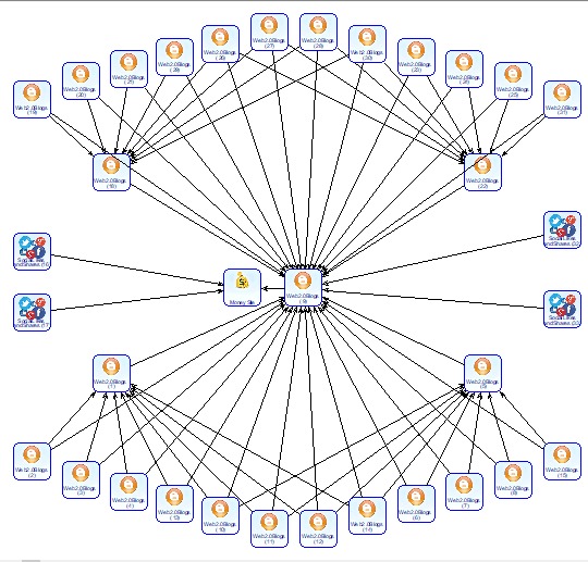 Backlink Fiyatları - 6 Promedyanet Backlink Fiyatları