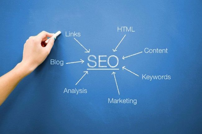 Seoda Ana Kriterler Nelerdir? Seoda Ana Kriterler Nelerdir?