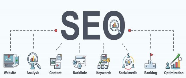 SEO hizmeti kaç TL SEO hizmeti kaç TL