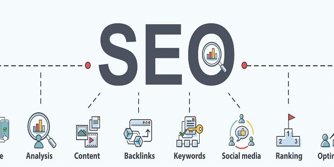 SEO hizmeti kaç TL