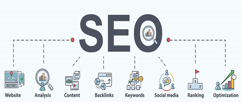 SEO hizmeti kaç TL SEO hizmeti kaç TL